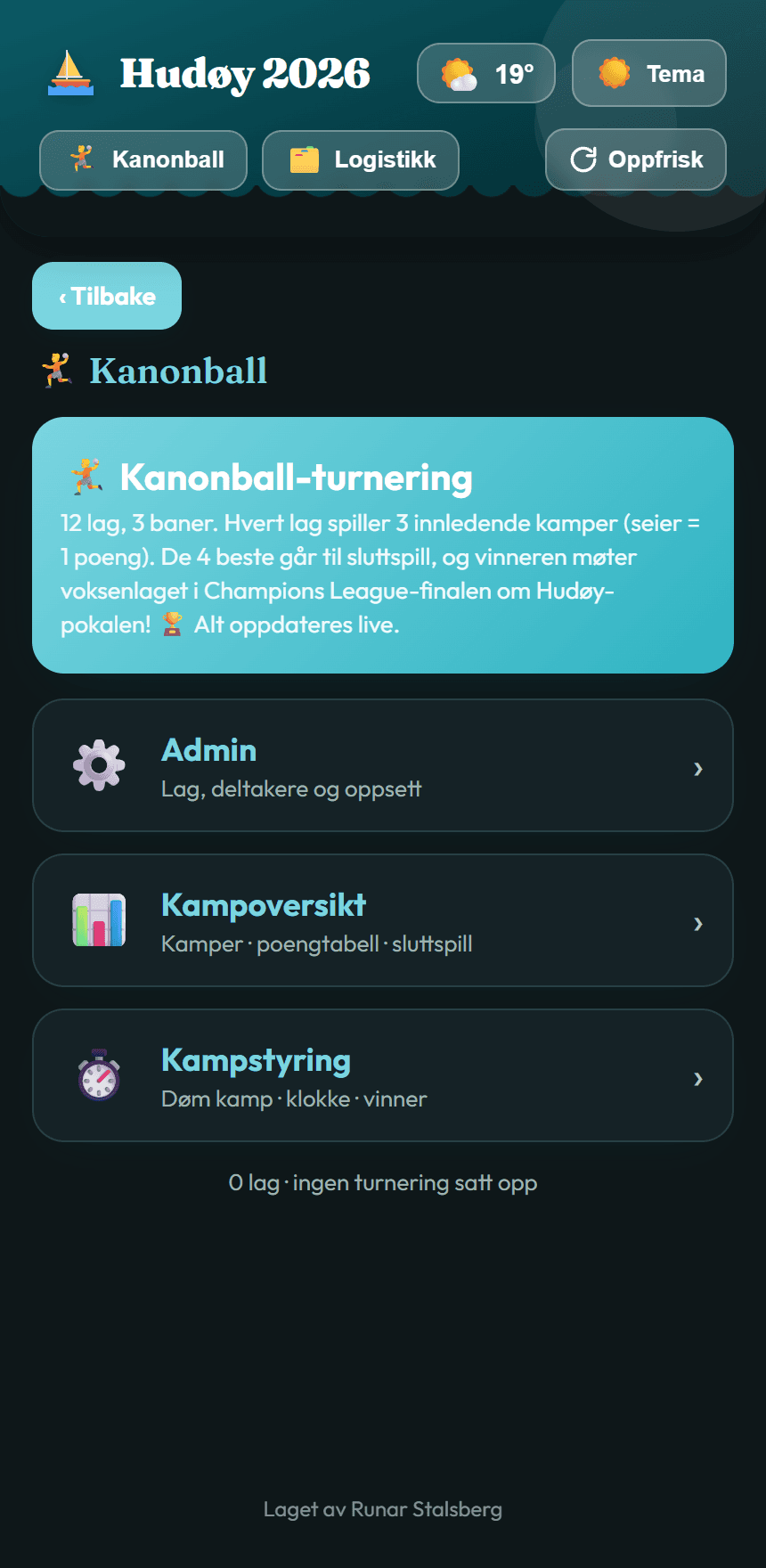 Aktiviteter & turnering